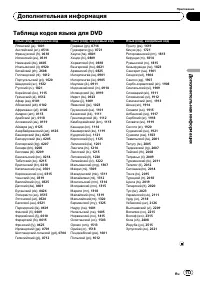 Страница 113