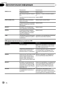 Страница 104