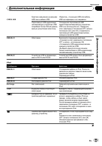 Страница 105