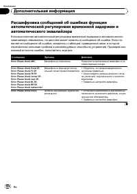 Страница 106