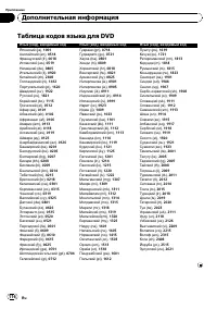 Страница 116