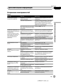 Страница 103