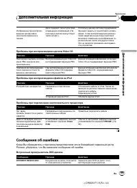 Страница 105