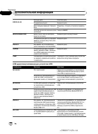 Страница 106