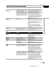 Страница 107