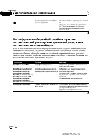 Страница 108