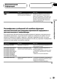 Страница 109