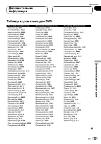 Страница 129