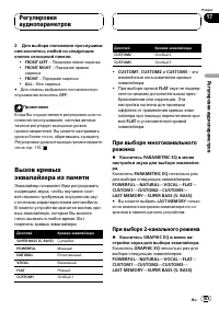 Страница 103