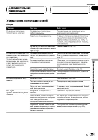 Страница 137