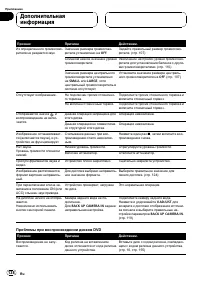 Страница 138