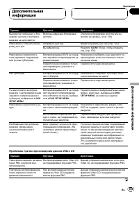 Страница 139