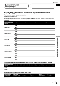 Страница 151