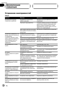 Страница 100