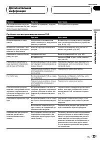 Страница 101