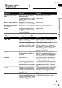 Страница 103