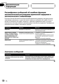 Страница 104