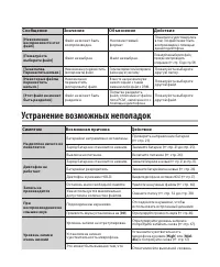 Страница 168