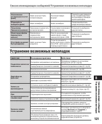 Страница 121