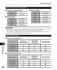 Страница 126