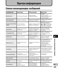 Страница 101