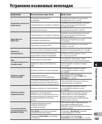 Страница 103