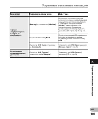 Страница 105