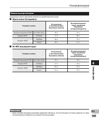 Страница 109