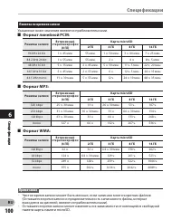 Страница 100