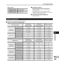 Страница 103