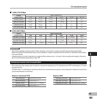 Страница 105