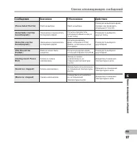 Страница 97