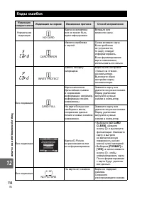 Страница 114