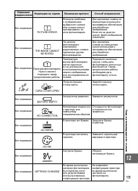 Страница 115