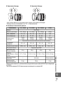 Страница 121