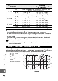 Страница 122