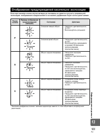 Страница 123