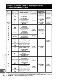 Страница 124