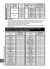 Страница 126