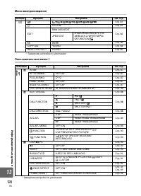 Страница 128