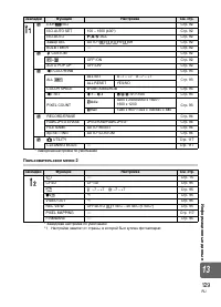 Страница 129