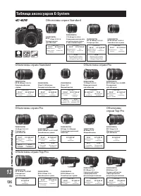 Страница 136