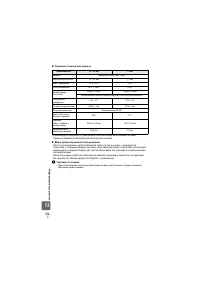 Страница 134