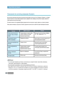 Страница 102