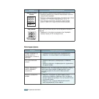 Страница 129