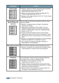 Страница 101