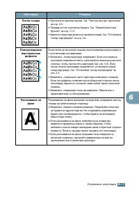 Страница 102