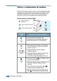 Страница 105