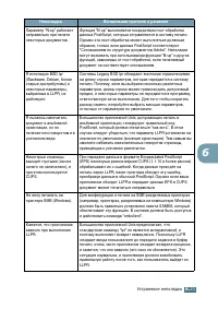 Страница 108