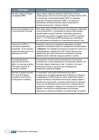 Страница 109